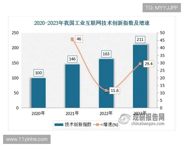 未来博彩交易所的发展趋势与市场前景 未来博彩交易所的发展趋势与市场前景